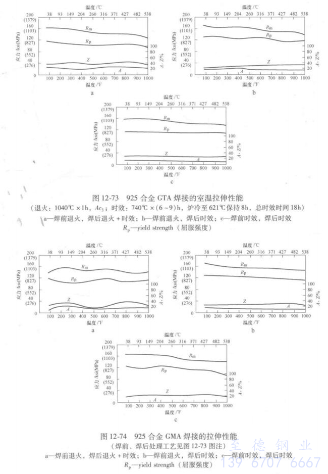 圖 12-74.jpg