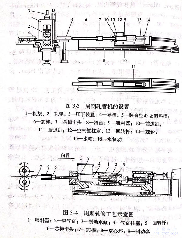 圖 3-3.jpg